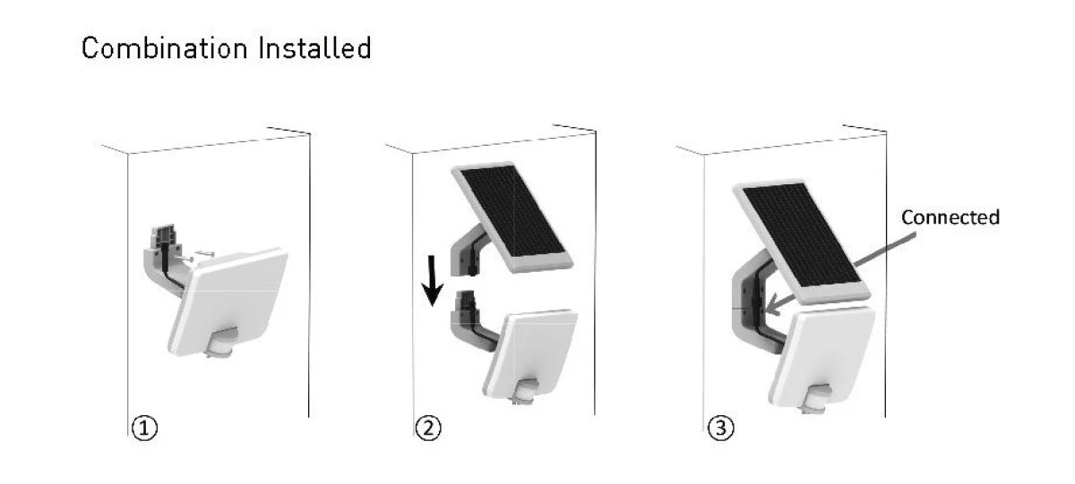 PERPET SOLAR PIR 8W NW 800lm ‑ Oprawa Solarna LED z czujnikiem ruchu PIR GXSO020